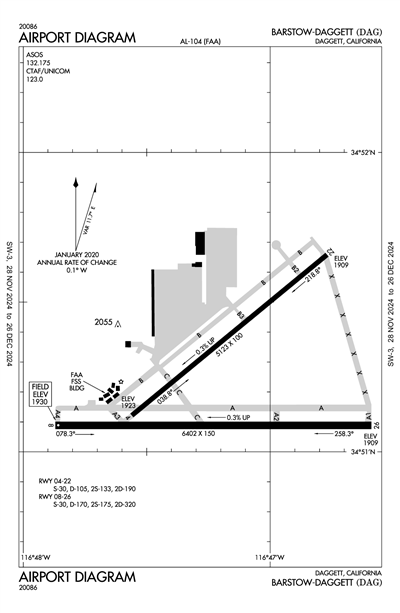 BARSTOW-DAGGETT - Airport Diagram