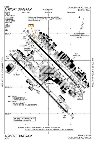 DALLAS LOVE FLD - Airport Diagram