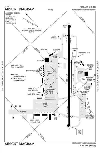 POPE AAF - Airport Diagram