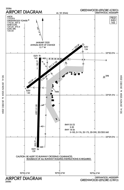 GREENWOOD-LEFLORE - Airport Diagram