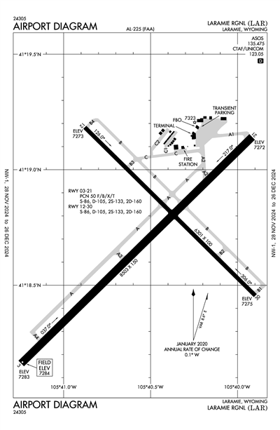 LARAMIE RGNL - Airport Diagram