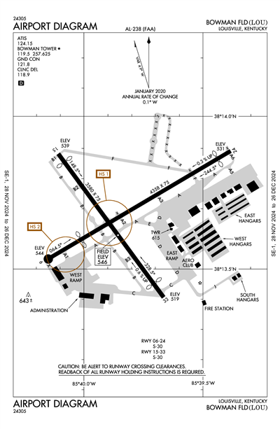 BOWMAN FLD - Airport Diagram