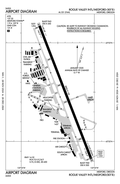 ROGUE VALLEY INTL/MEDFORD - Airport Diagram