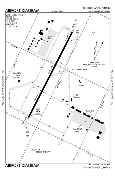 SELFRIDGE ANGB - Airport Diagram