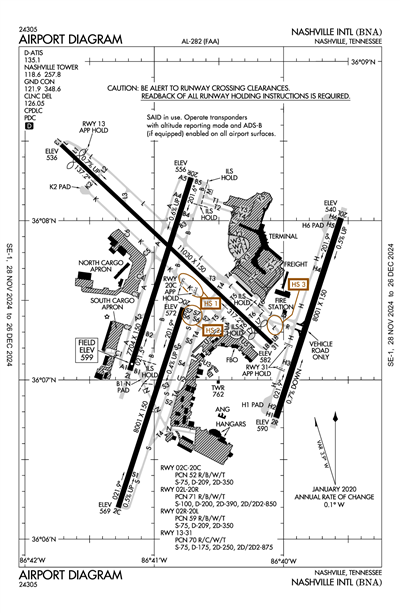 NASHVILLE INTL - Airport Diagram