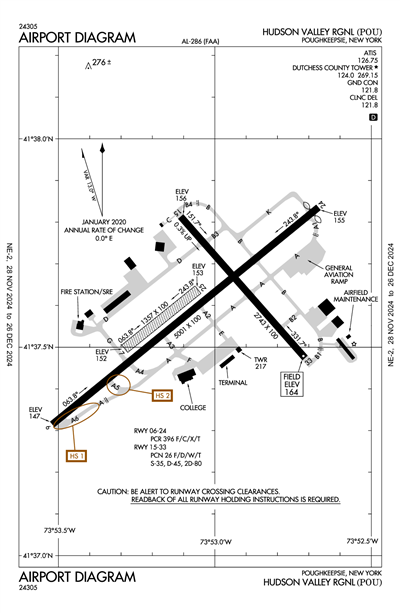 HUDSON VALLEY RGNL - Airport Diagram