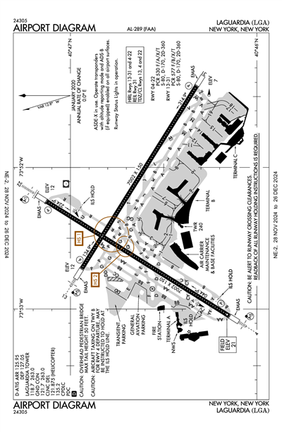 LAGUARDIA - Airport Diagram