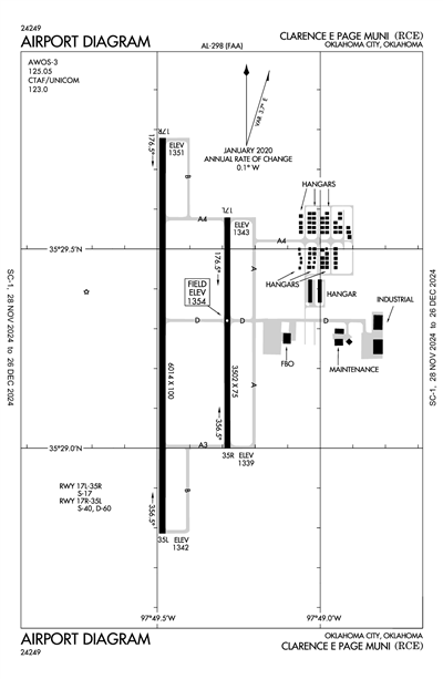 CLARENCE E PAGE MUNI - Airport Diagram