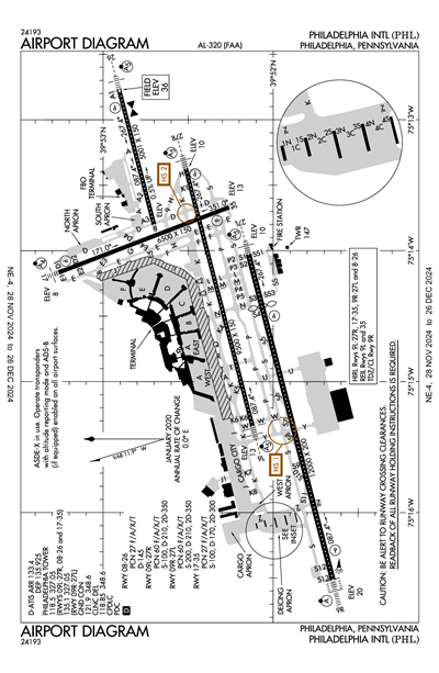 PHILADELPHIA INTL - Airport Diagram