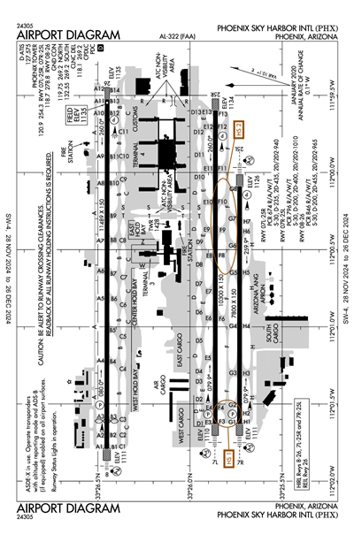 PHOENIX SKY HARBOR INTL - Airport Diagram