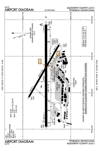 ALLEGHENY COUNTY - Airport Diagram