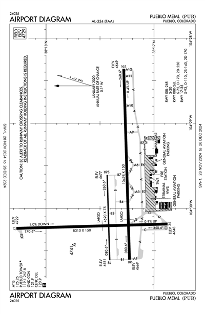 PUEBLO MEML - Airport Diagram