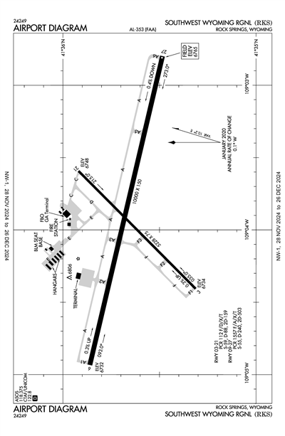 SOUTHWEST WYOMING RGNL - Airport Diagram