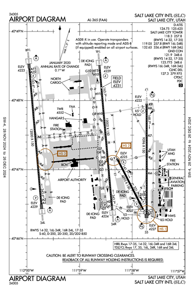 SALT LAKE CITY INTL - Airport Diagram