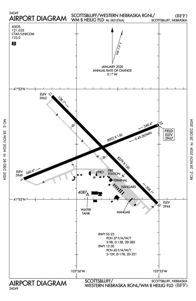 SCOTTSBLUFF/WESTERN NEBRASKA RGNL/WM  B HEILIG FLD - Airport Diagram