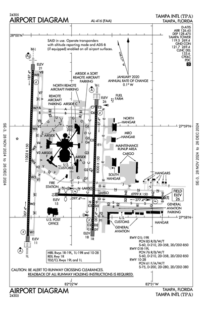 TAMPA INTL - Airport Diagram