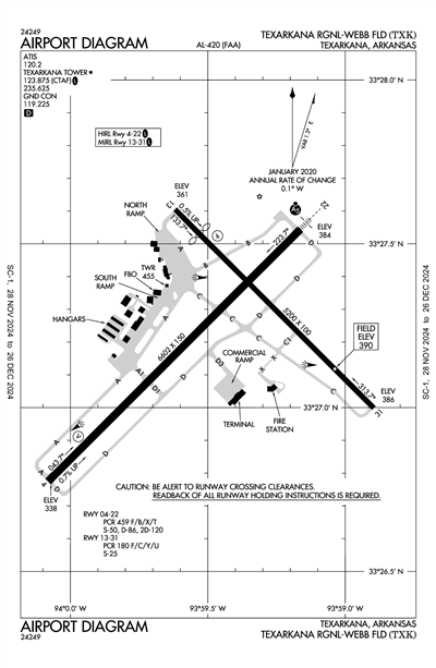 TEXARKANA RGNL-WEBB FLD - Airport Diagram