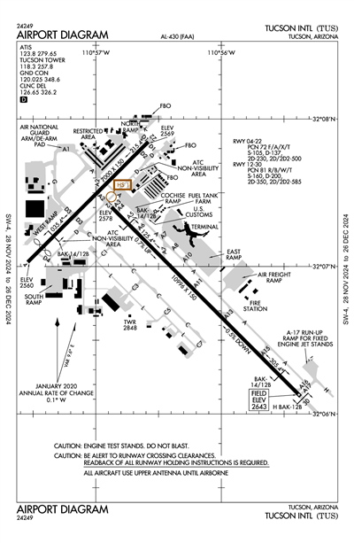 TUCSON INTL - Airport Diagram