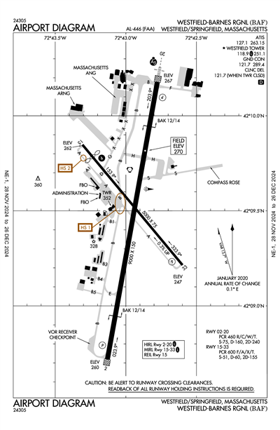 WESTFIELD-BARNES RGNL - Airport Diagram