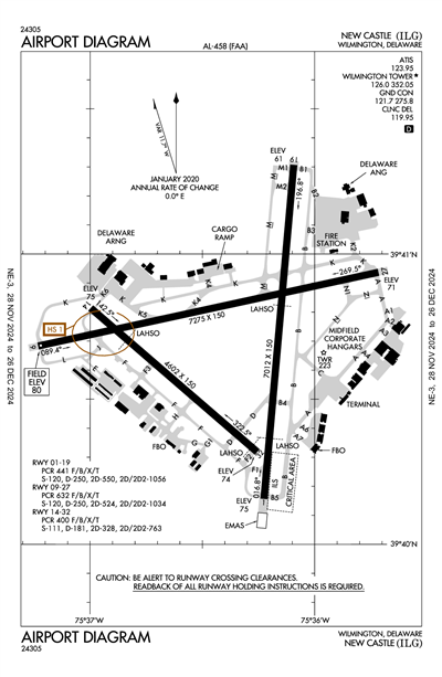 NEW CASTLE - Airport Diagram