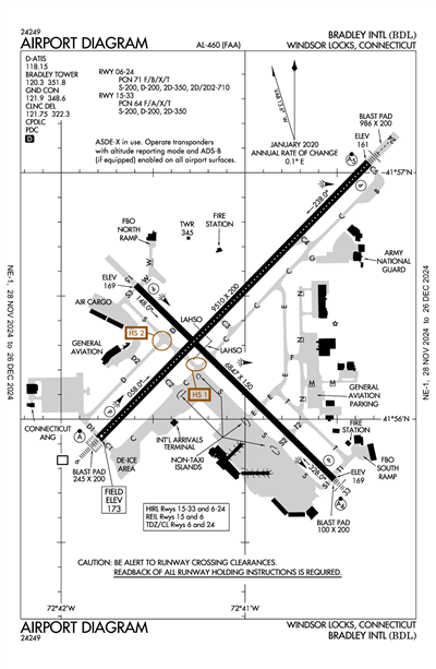 BRADLEY INTL - Airport Diagram