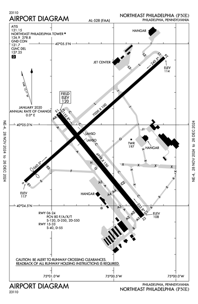 NORTHEAST PHILADELPHIA - Airport Diagram