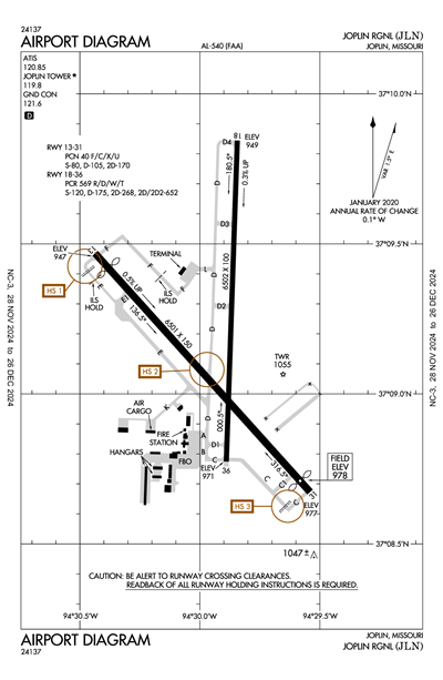 JOPLIN RGNL - Airport Diagram