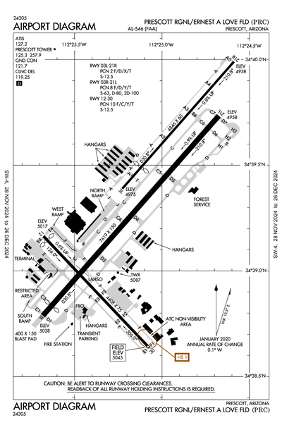 PRESCOTT RGNL/ERNEST A LOVE FLD - Airport Diagram