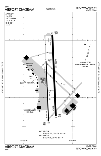 TSTC WACO - Airport Diagram