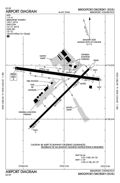 BRIDGEPORT/SIKORSKY - Airport Diagram