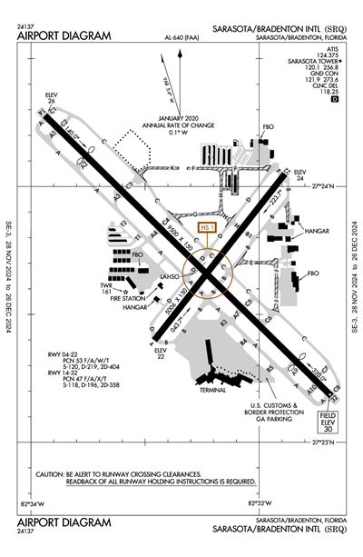 SARASOTA/BRADENTON INTL - Airport Diagram