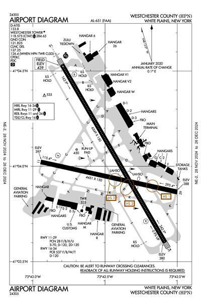 WESTCHESTER COUNTY - Airport Diagram