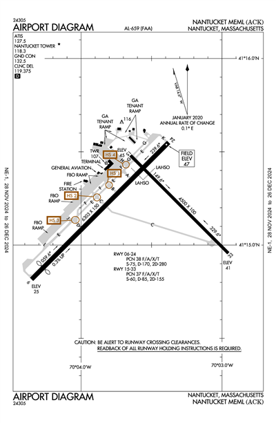 NANTUCKET MEML - Airport Diagram