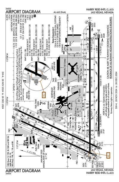 HARRY REID INTL - Airport Diagram