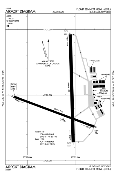 FLOYD BENNETT MEML - Airport Diagram