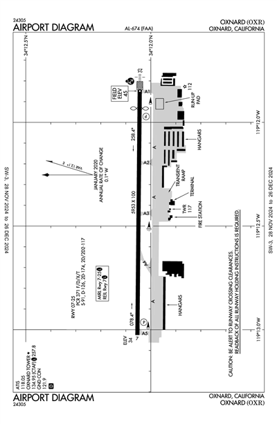 OXNARD - Airport Diagram