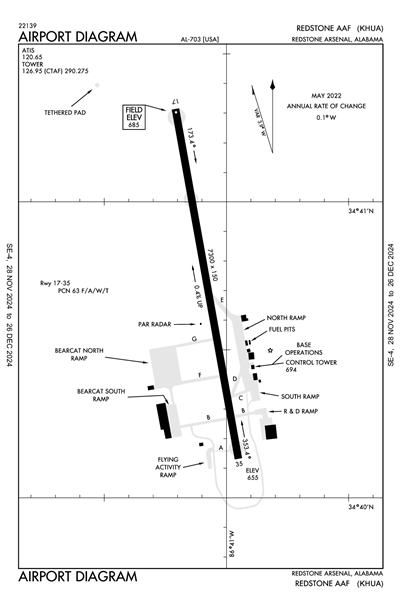 REDSTONE AAF - Airport Diagram