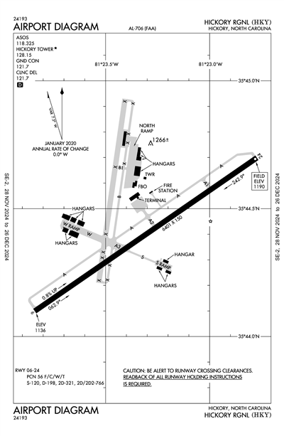 HICKORY RGNL - Airport Diagram