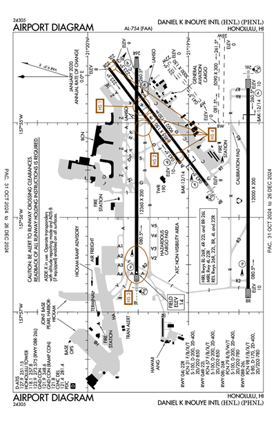 DANIEL K INOUYE INTL - Airport Diagram