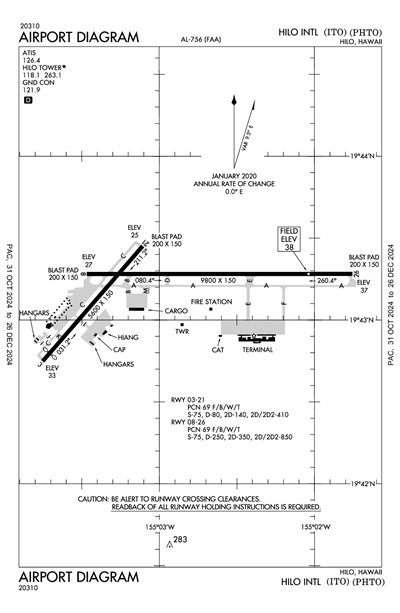 HILO INTL - Airport Diagram