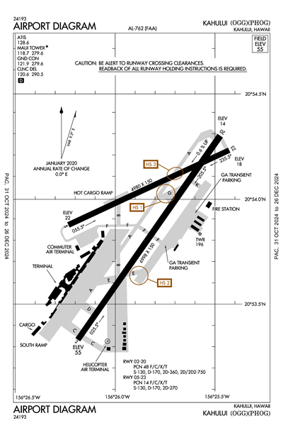 KAHULUI - Airport Diagram