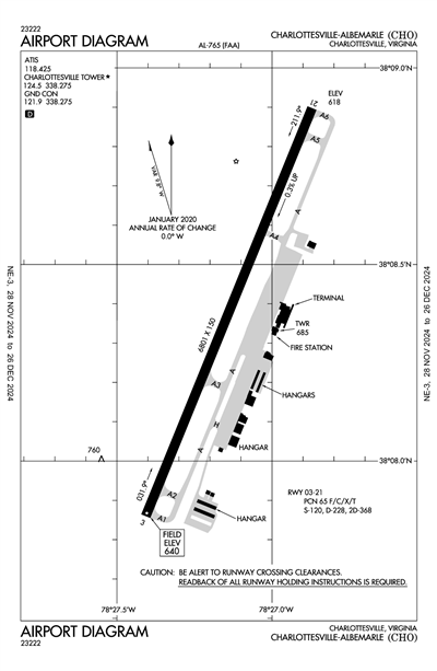 CHARLOTTESVILLE-ALBEMARLE - Airport Diagram