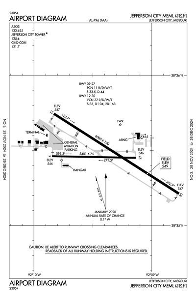 JEFFERSON CITY MEML - Airport Diagram