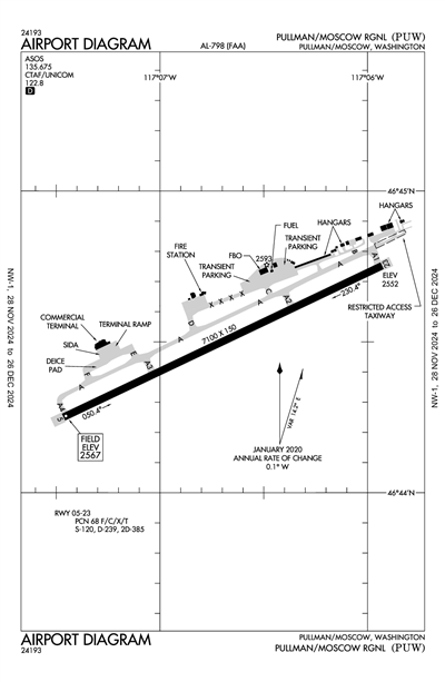 PULLMAN/MOSCOW RGNL - Airport Diagram