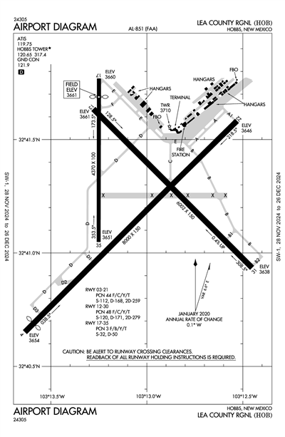 LEA COUNTY RGNL - Airport Diagram