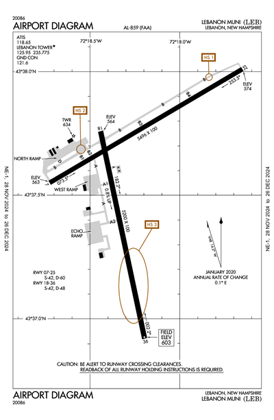 LEBANON MUNI - Airport Diagram