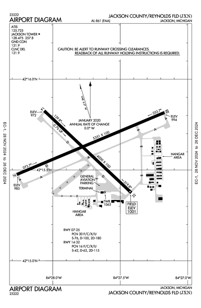 JACKSON COUNTY/REYNOLDS FLD - Airport Diagram