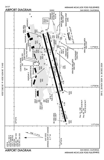 MIRAMAR MCAS (JOE FOSS FLD) - Airport Diagram