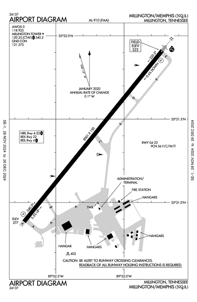 MILLINGTON/MEMPHIS - Airport Diagram