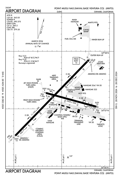 POINT MUGU NAS (NAVAL BASE VENTURA CO) - Airport Diagram